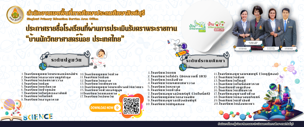 ประกาศรายชื่อโรงเรียนที่ผ่านการประเมินรับตราพระราชทาน "บ้านนักวิทยาศาสตร์น้อย"